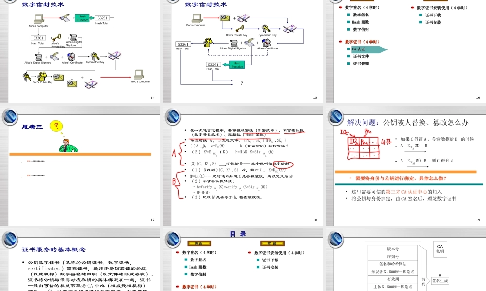 理论四 数字签名与证书.ppt