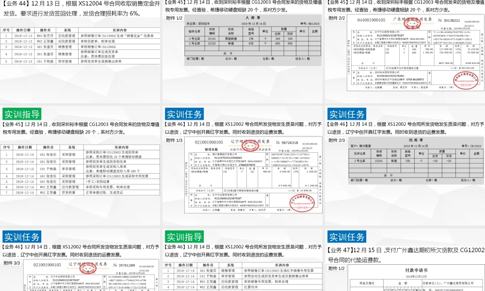 会计信息化综合实训 041-060.pptx