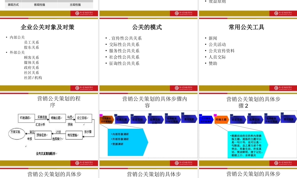 模块六 6.4策划产品营销公关方案 .ppt