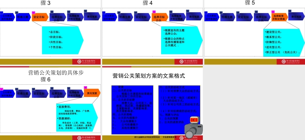 模块六 6.4策划产品营销公关方案 .ppt