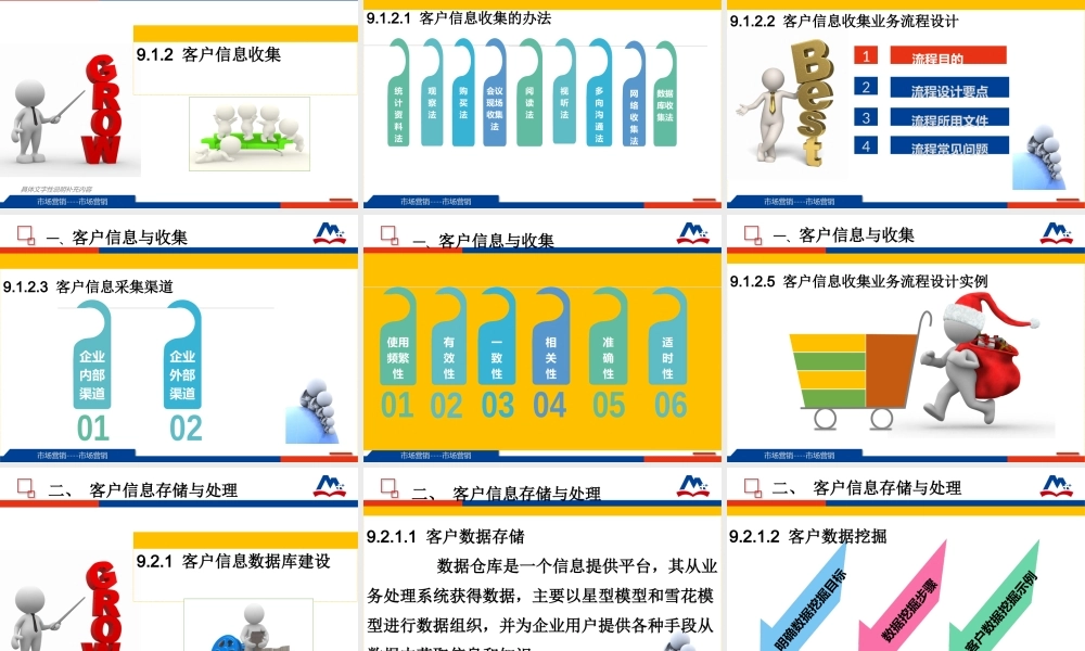 模块九 客户服务信息管理.ppt