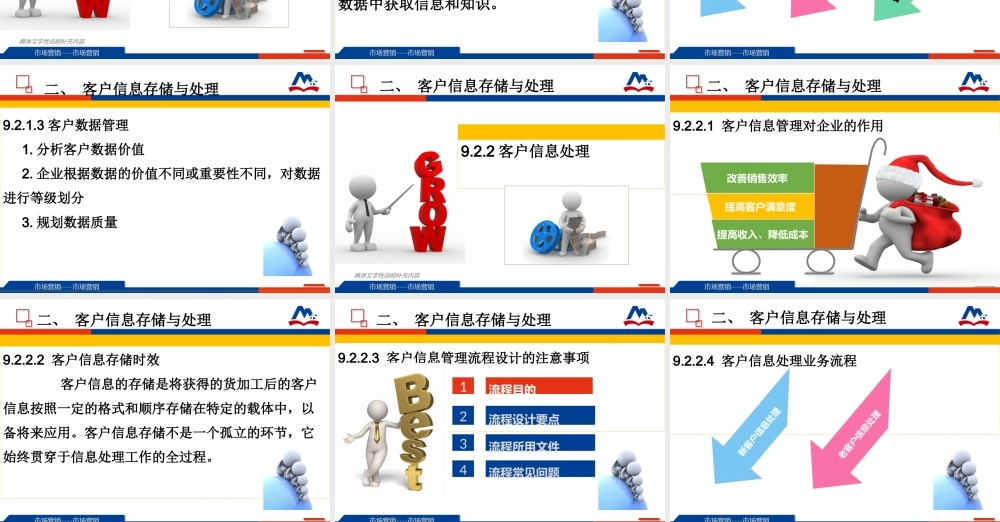 模块九 客户服务信息管理.ppt