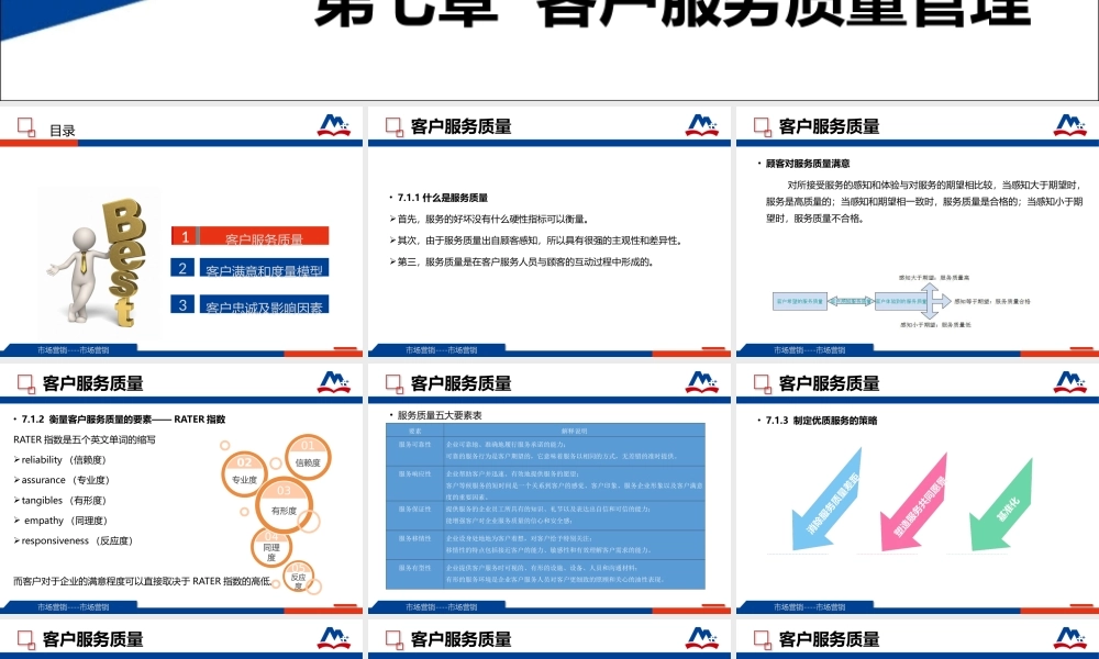 模块七 客户服务质量管理.ppt