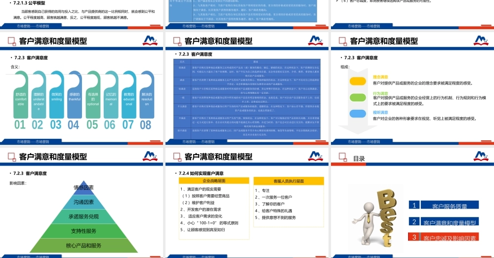 模块七 客户服务质量管理.ppt