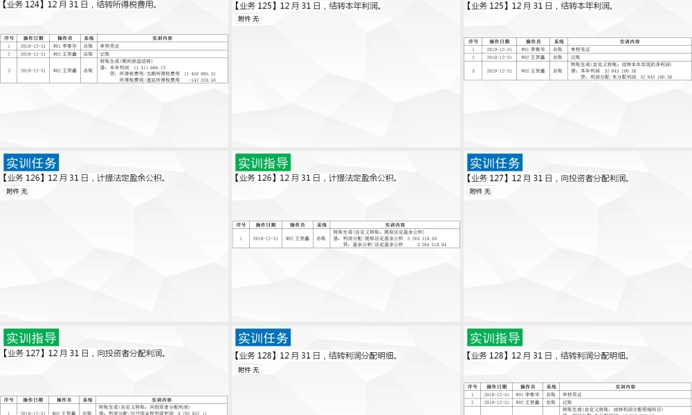 会计信息化综合实训 121-133.pptx
