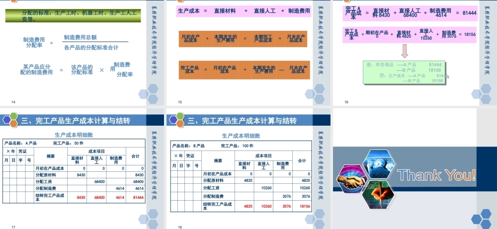 情景三任务四 生产过程的核算.pptx