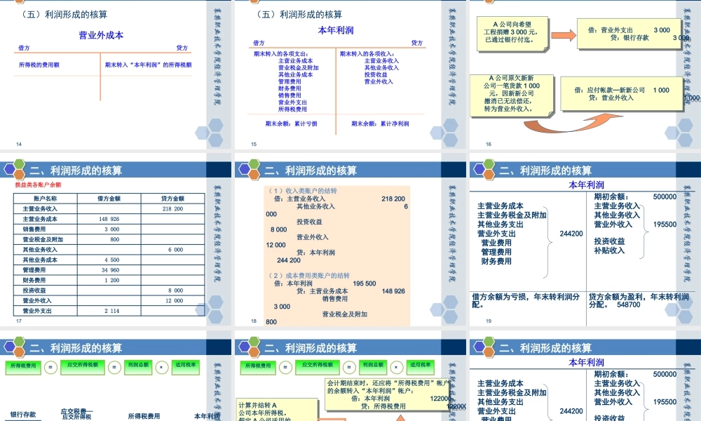 情景三任务六 财务成果的核算.pptx