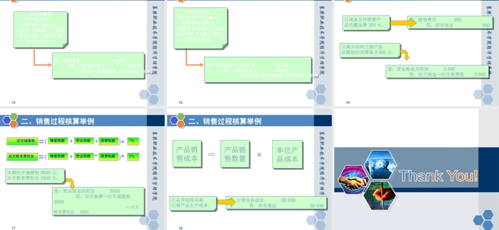 情景三任务五 销售过程的核算.pptx