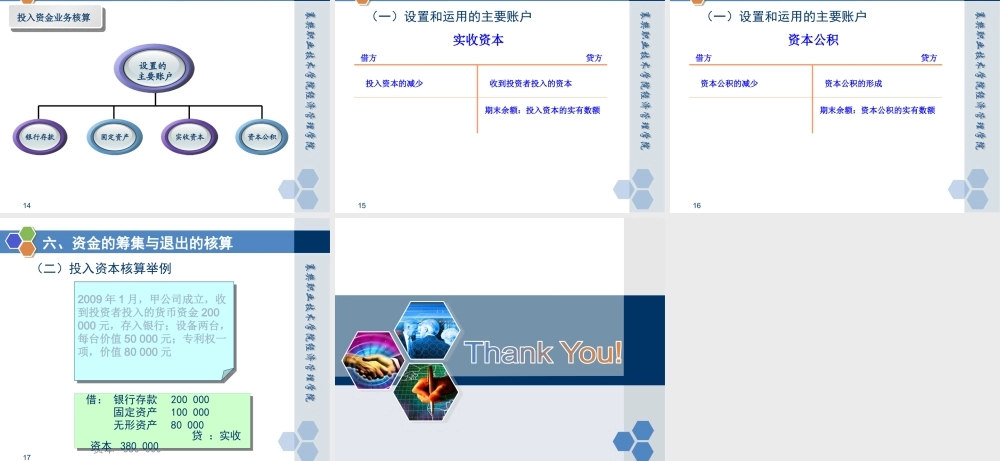 情景三任务二 筹集资金的核算.pptx