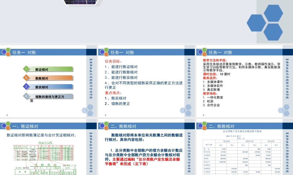 情境七任务一 对账.ppt