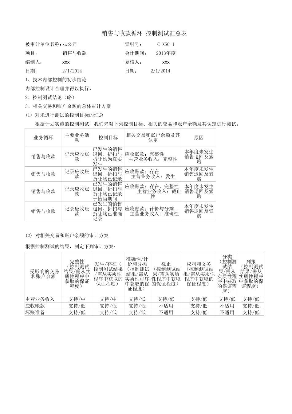 任务1—销售与收款循环控制测试汇总表.xlsx_第1页
