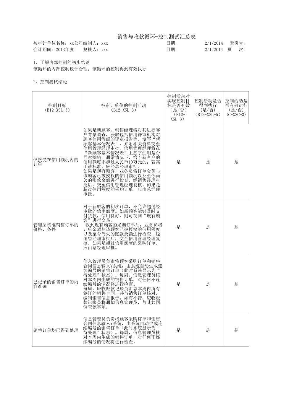 任务1—销售与收款循环控制测试底稿.xls_第3页