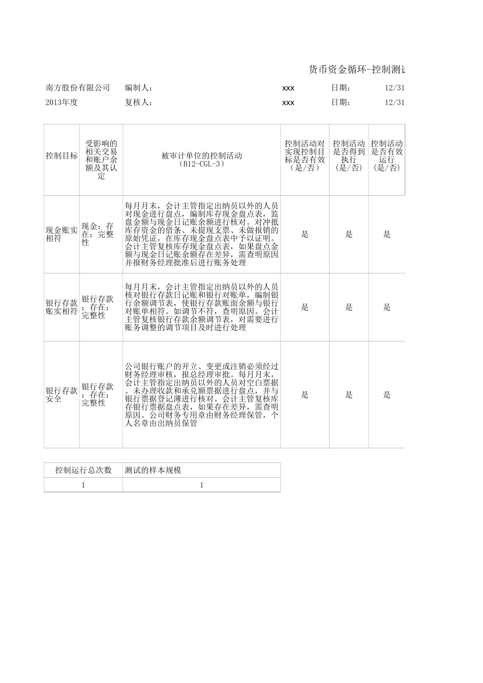 任务1—货币资金循环控制汇总表.xls_第1页