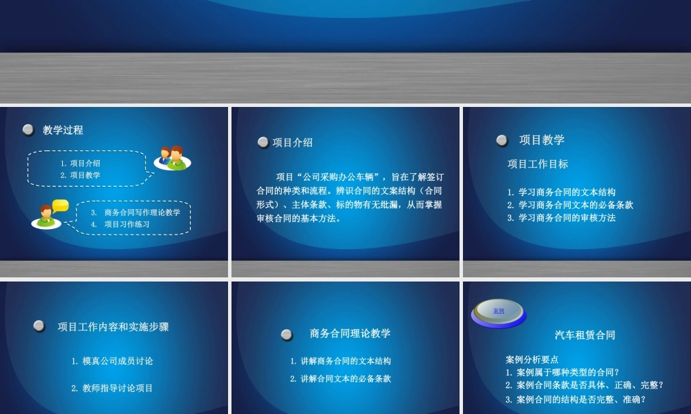 商务合同.ppt