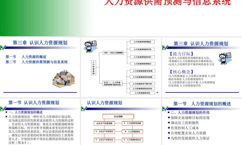 模块三人力资源规划.ppt