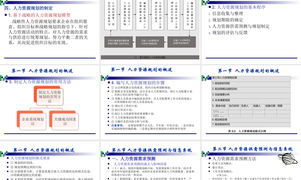 模块三人力资源规划.ppt