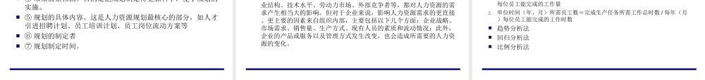 模块三人力资源规划.ppt