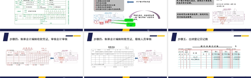 商业汇票贴现业务的核算.ppt