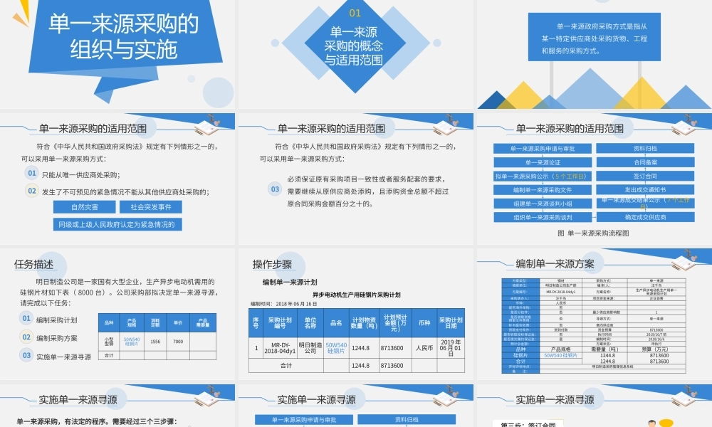 实训 4.2组织与实施 单一来源采购.pptx