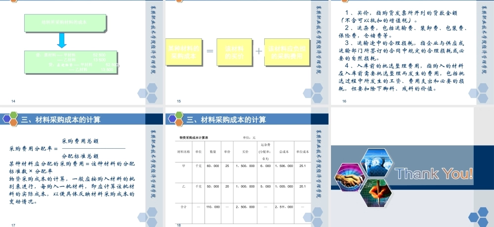 情景三任务三 供应过程的核算.pptx