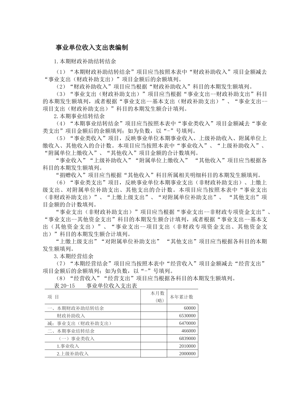 事业单位收入支出表编制.docx_第1页