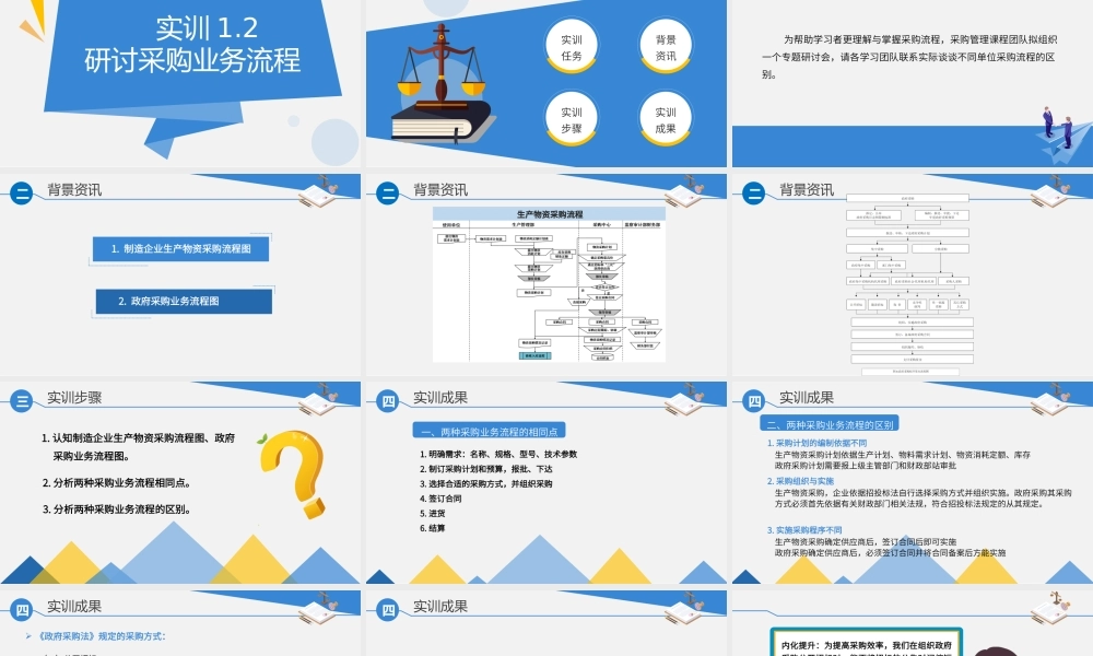 实训1.2 分析采购业务流程.pptx