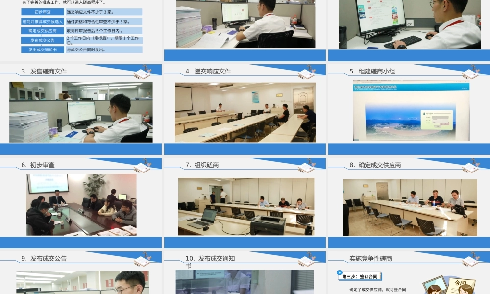 实训 4.1 组织与实施竞争性磋商.pptx