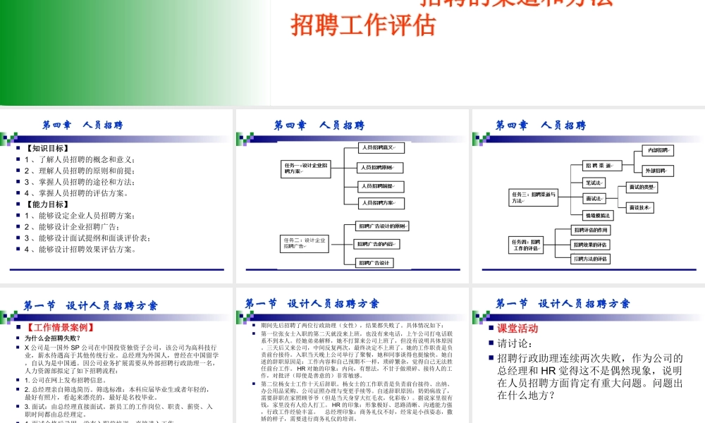 模块四人员招聘.ppt