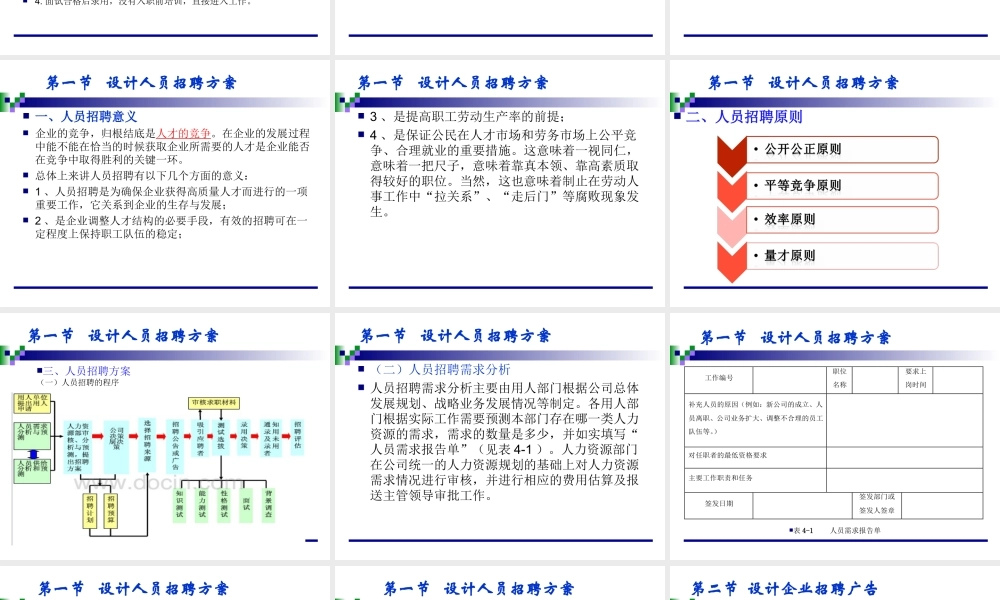 模块四人员招聘.ppt