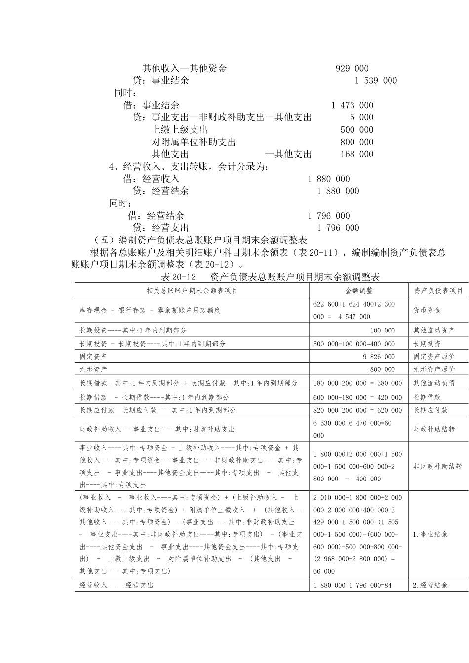 事业单位资产负债表编制.docx_第3页