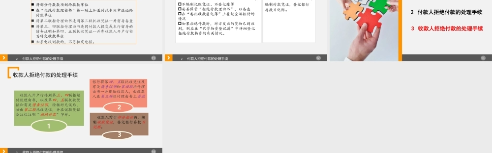 如何办理委托收款拒付手续.ppt