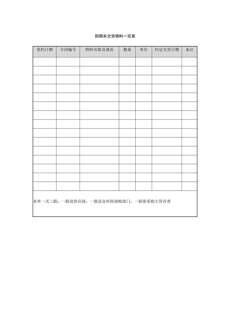素材：到期未交货物料表.doc_第1页
