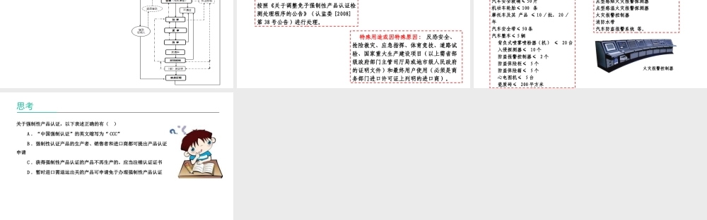 强制性产品认证适用范围.ppt