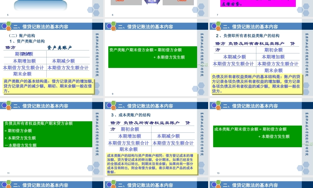 情景二任务四 认知借贷记账法.ppt