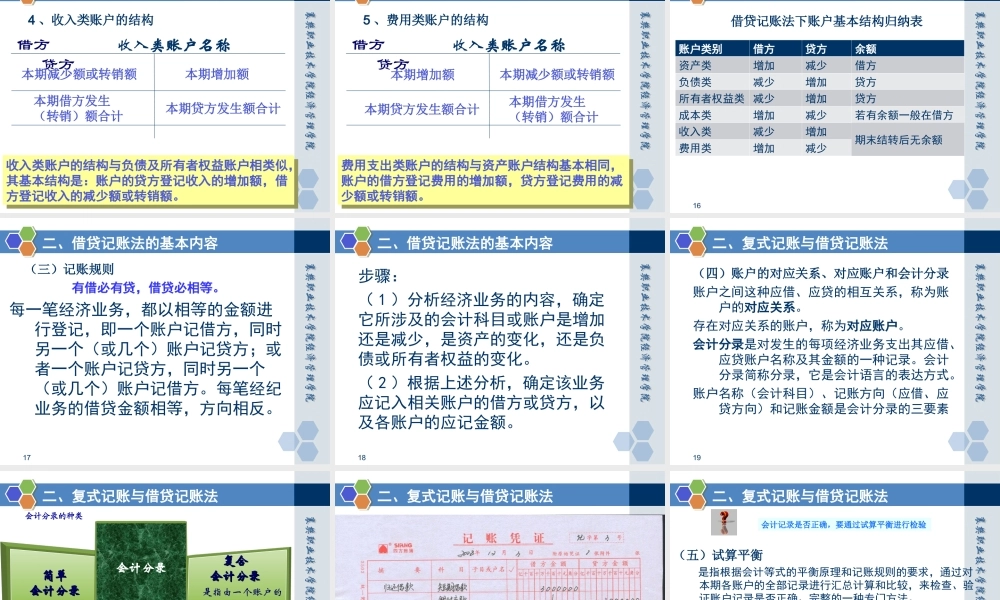 情景二任务四 认知借贷记账法.ppt