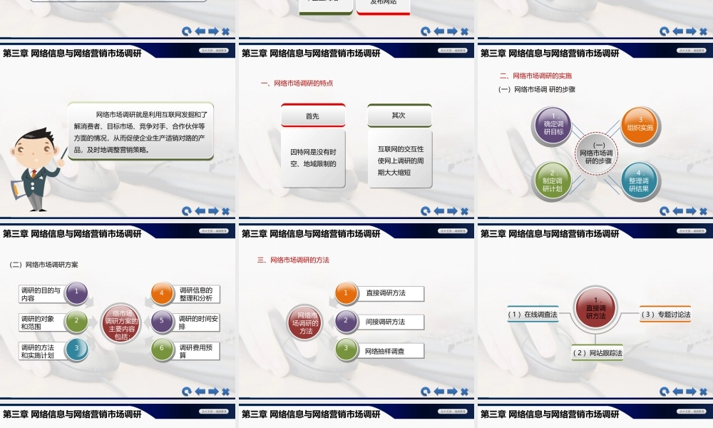 网络营销第三章.ppt