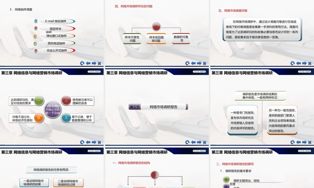 网络营销第三章.ppt