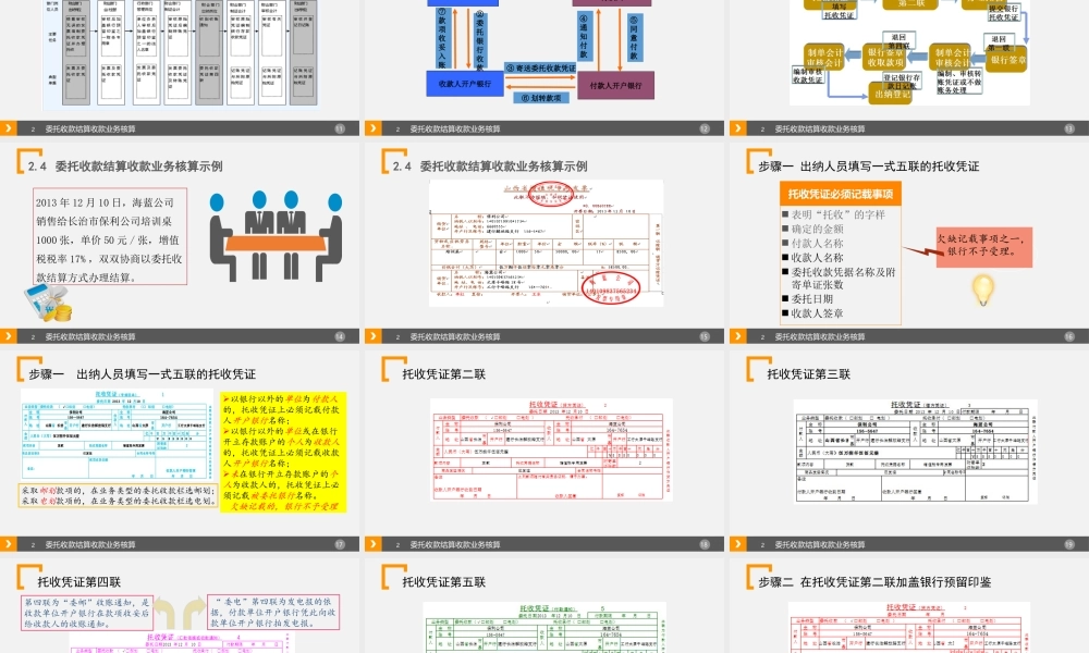 委托收款结算业务的核算.ppt