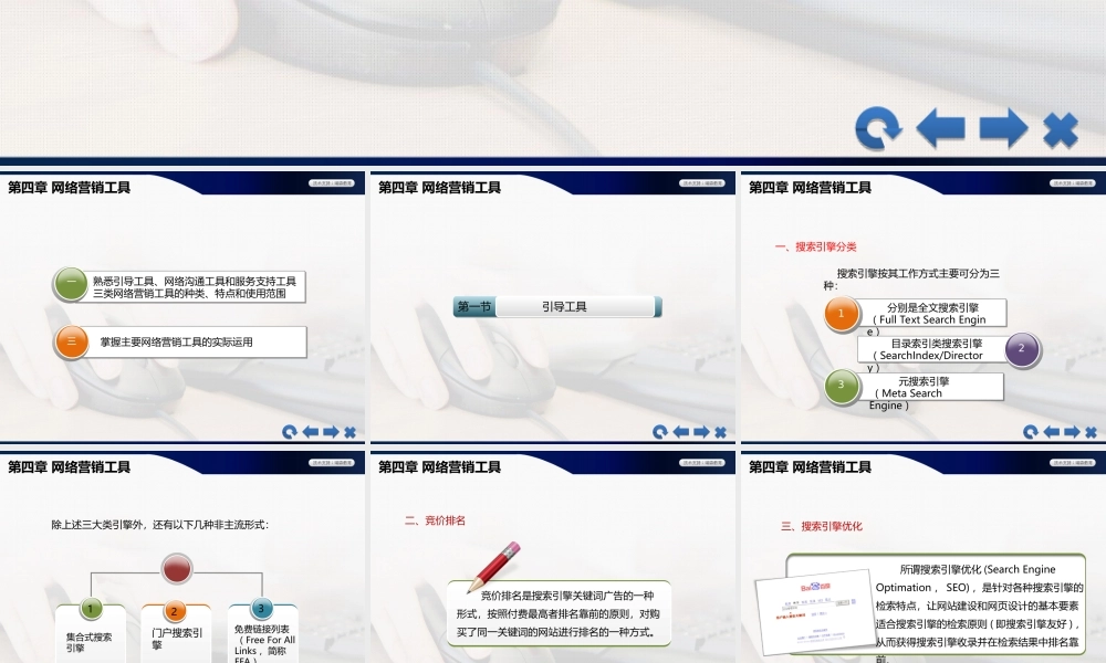 网络营销第四章.ppt