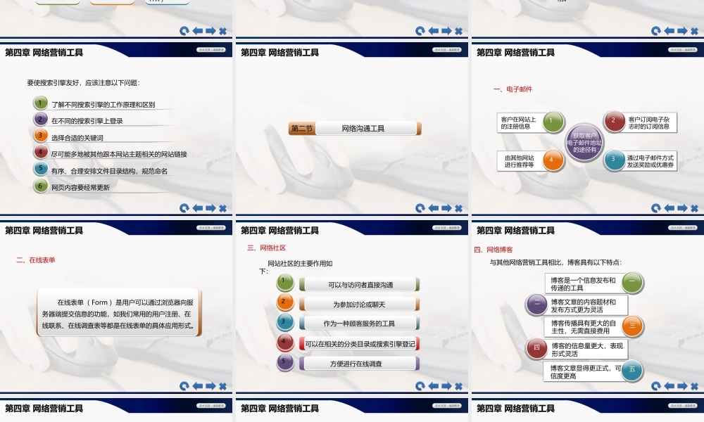 网络营销第四章.ppt
