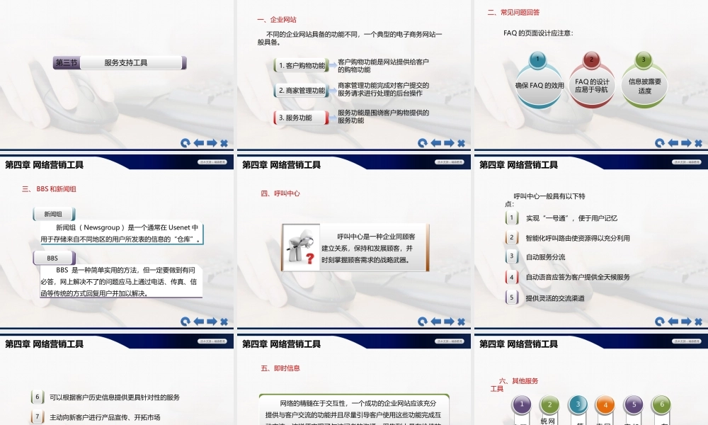 网络营销第四章.ppt