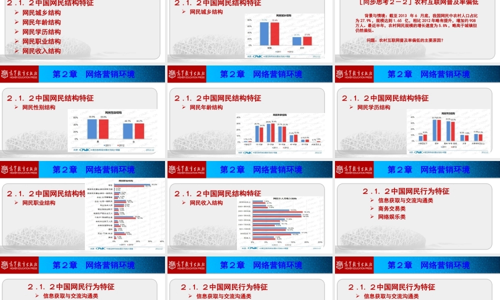 网络营销课件－第二章.pptx