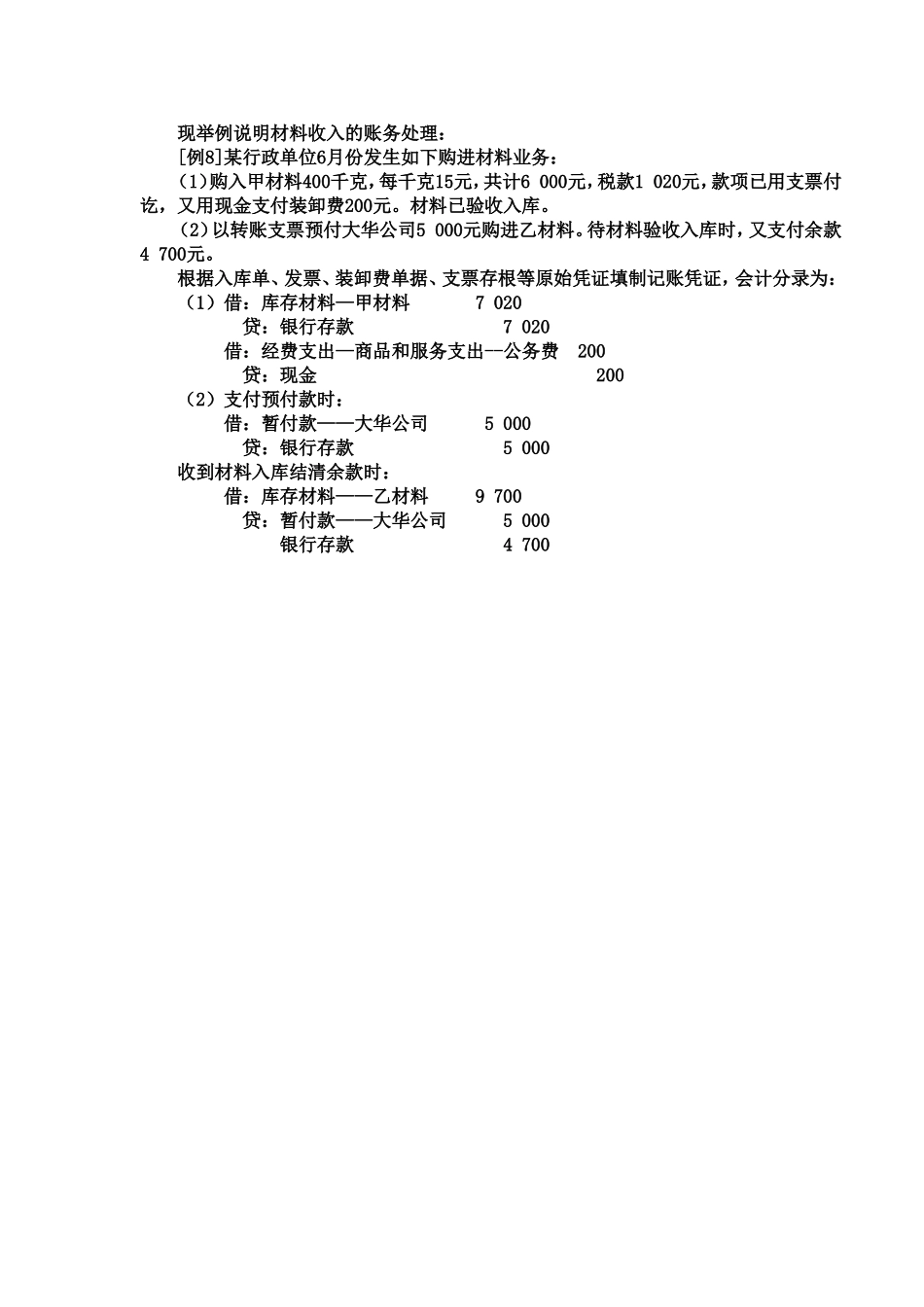 现举例说明材料收入的账务处理.doc_第1页