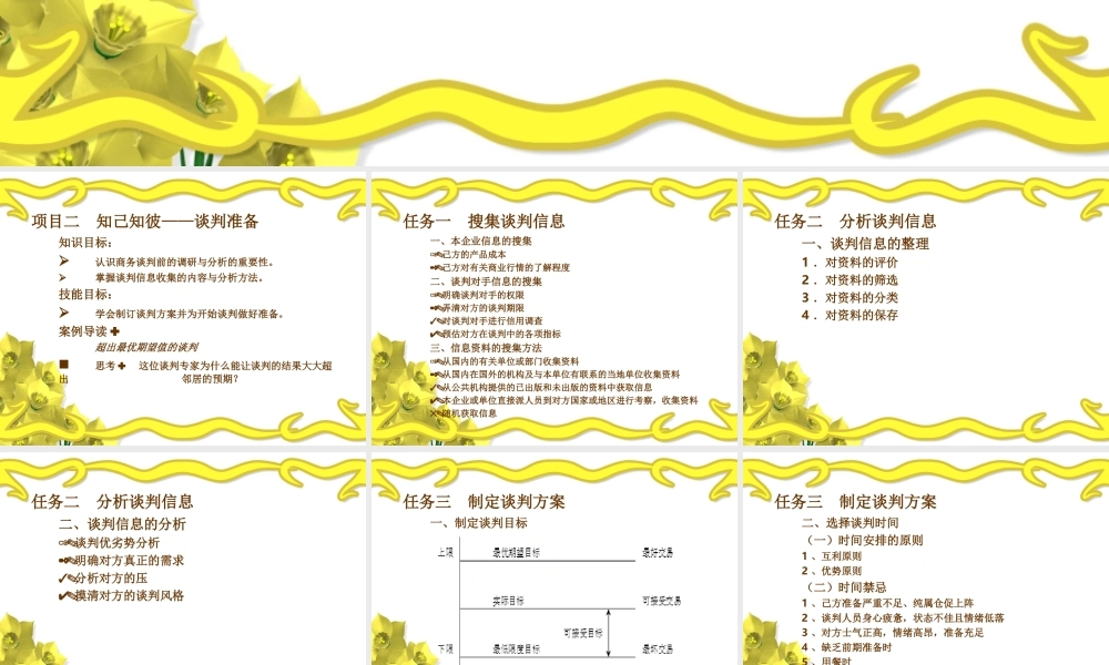 项目二知己知彼——谈判准备.ppt