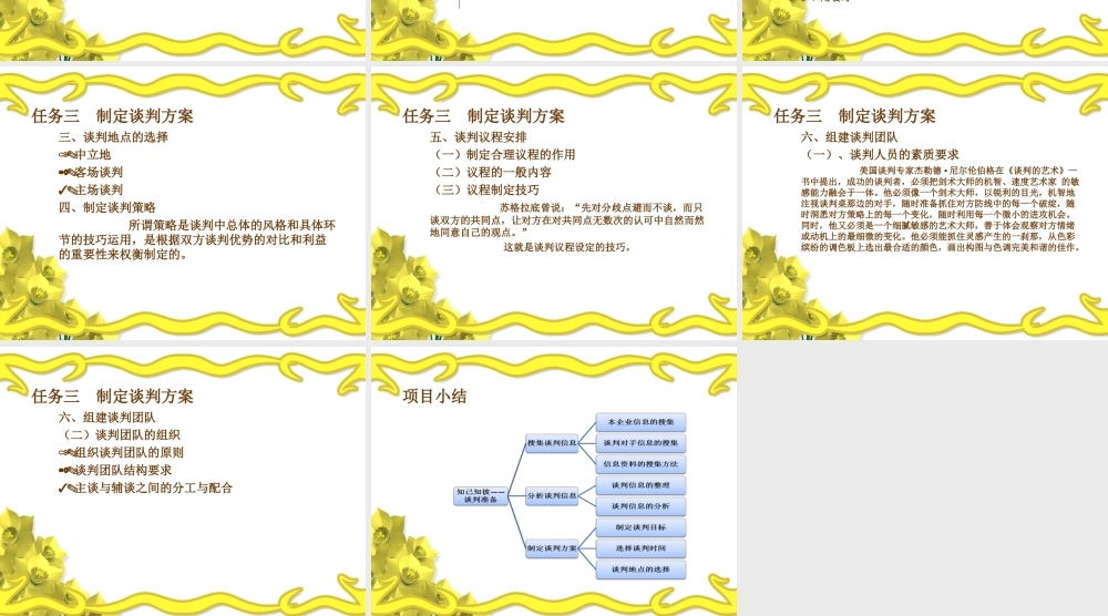 项目二知己知彼——谈判准备.ppt