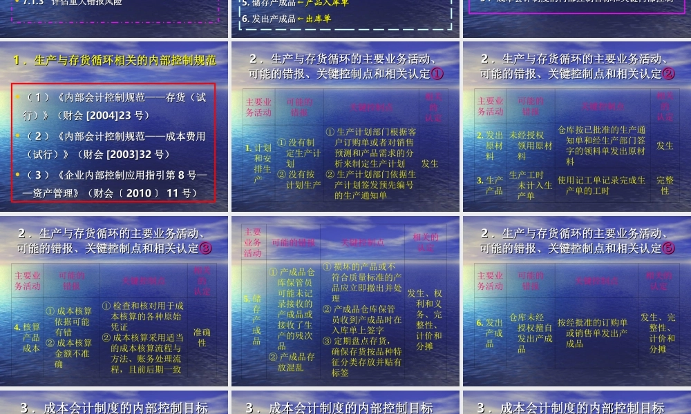 项目7生产与存货循环审计.ppt