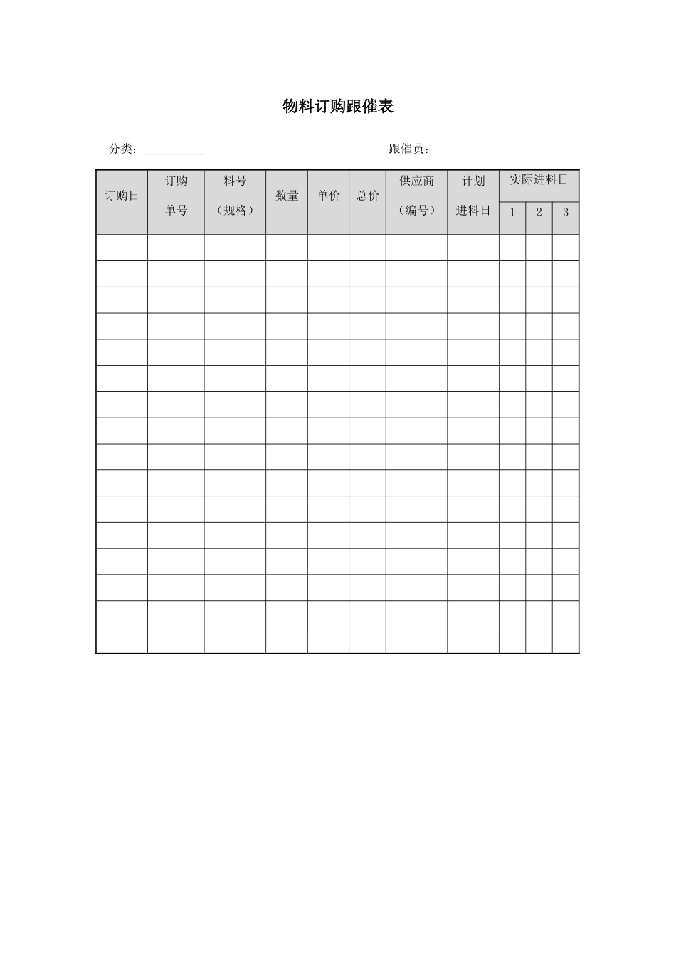 素材：物料订购跟催表.doc_第1页