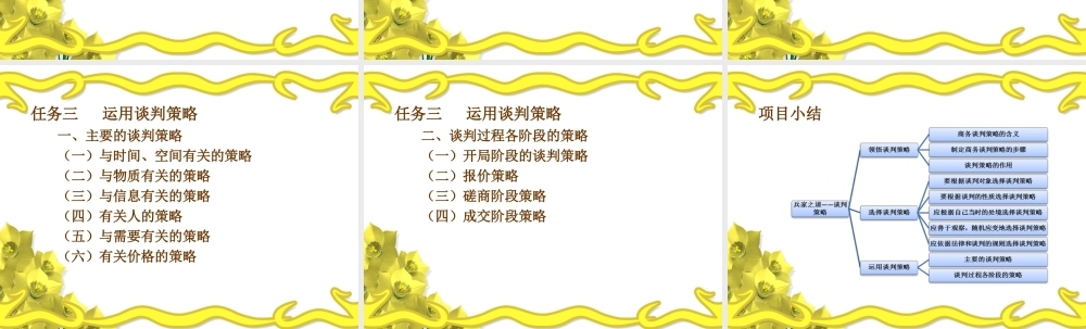 项目六兵家之道——谈判策略.ppt