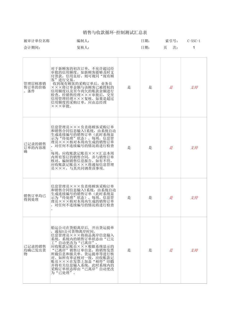 项目二+销售与收款内控测试.xls_第3页