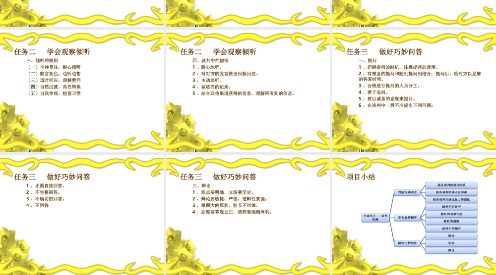 项目七开诚布公——谈判沟通.ppt